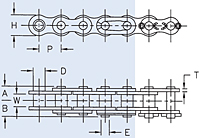 Dimensions<!--British Standard Chains-->