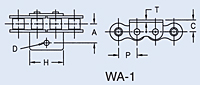 Dimensions<!--WA-1-->