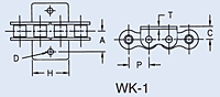 Dimensions<!--WK-1-->
