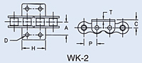 Dimensions<!--WK-2-->