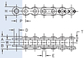 Dimensions<!--Self-Lube & Rollerless Chains Single Strand--> Dimensions<!--Self-Lube & Rollerless Chains Single Strand-->