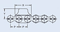Dimensions<!--Caterpillar Chain--> Dimensions<!--Caterpillar Chain-->