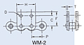 Dimensions<!--WM-2-->