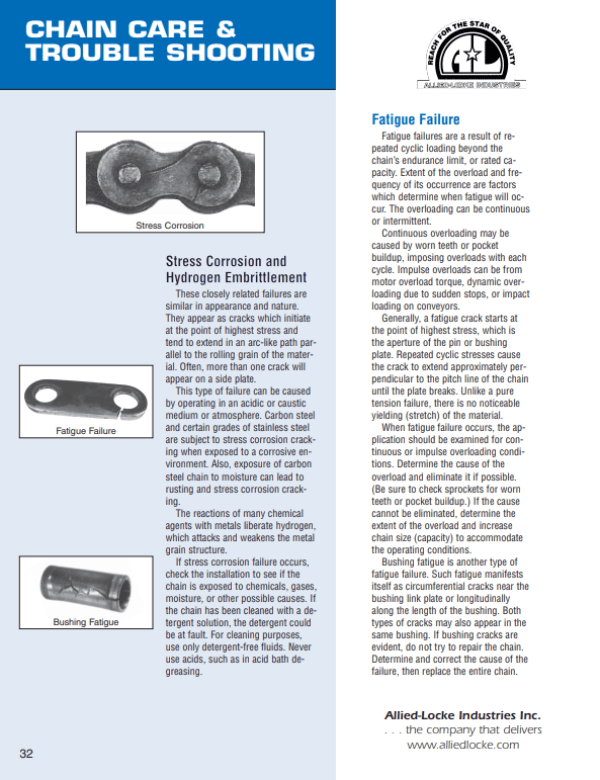 Chain Care & Troubleshooting